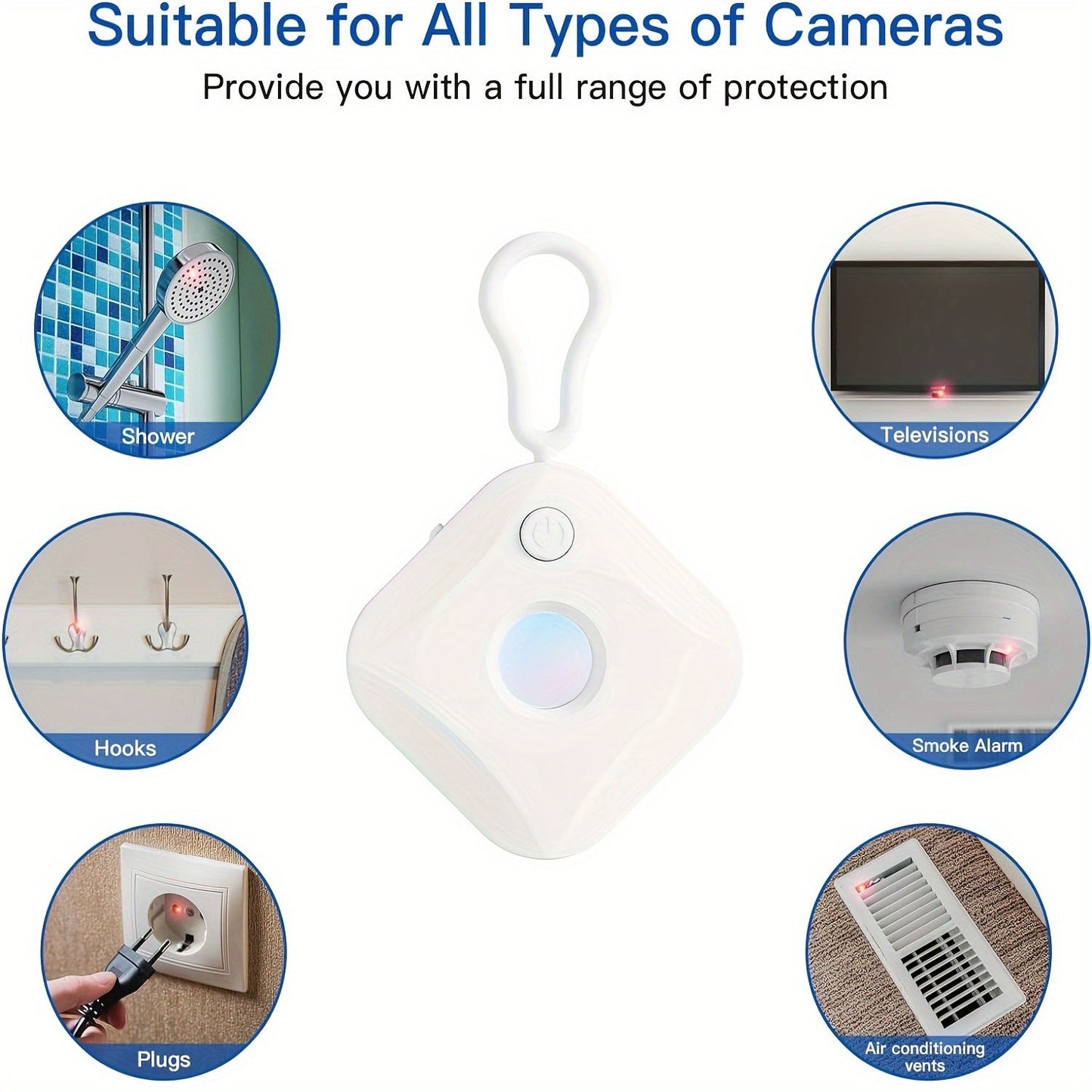 Anti Camera Detector